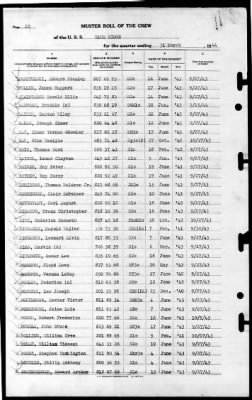 Blue Ridge (AGC-2) > 1944