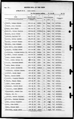 Blue Ridge (AGC-2) > 1944