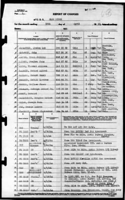 Blue Ridge (AGC-2) > 1944