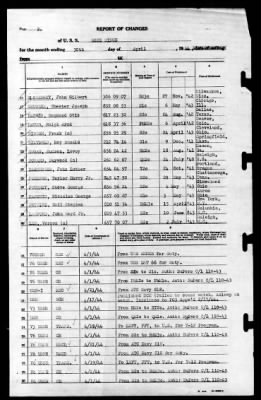 Blue Ridge (AGC-2) > 1944