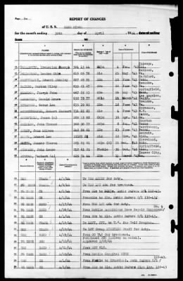 Blue Ridge (AGC-2) > 1944