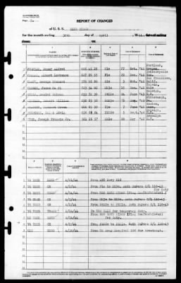 Blue Ridge (AGC-2) > 1944