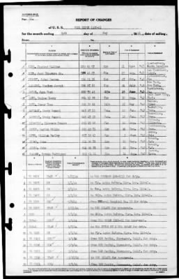 Blue Ridge (AGC-2) > 1944