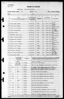 Blue Ridge (AGC-2) > 1944