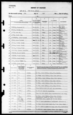 Blue Ridge (AGC-2) > 1944