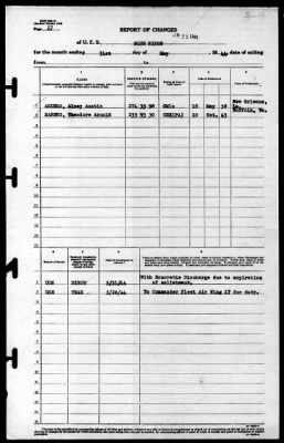 Blue Ridge (AGC-2) > 1944