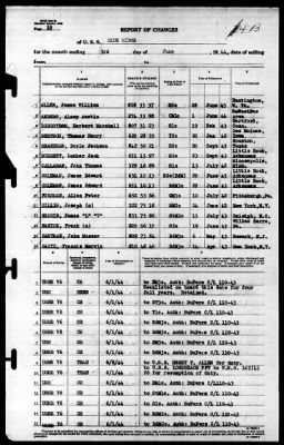 Blue Ridge (AGC-2) > 1944