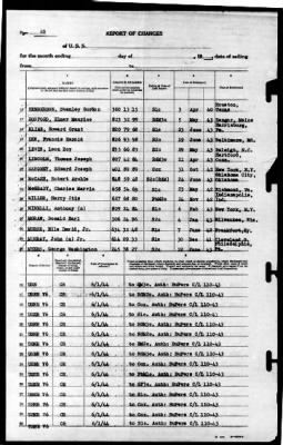 Blue Ridge (AGC-2) > 1944