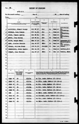 Blue Ridge (AGC-2) > 1944