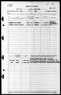 Blue Ridge (AGC-2) > 1944