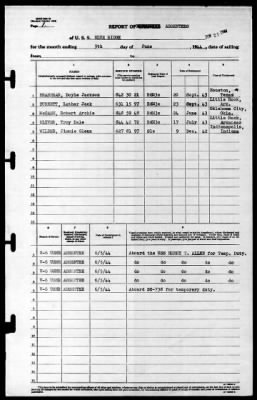 Blue Ridge (AGC-2) > 1944