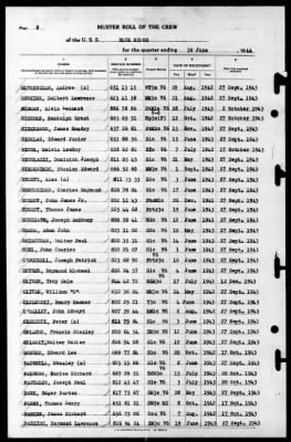 Blue Ridge (AGC-2) > 1944