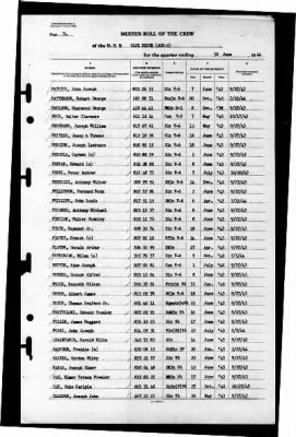 Blue Ridge (AGC-2) > 1944