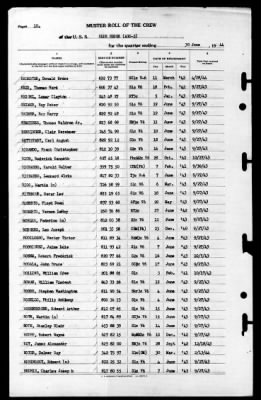 Blue Ridge (AGC-2) > 1944