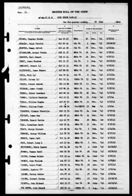 Blue Ridge (AGC-2) > 1944