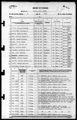 Blue Ridge (AGC-2) > 1944