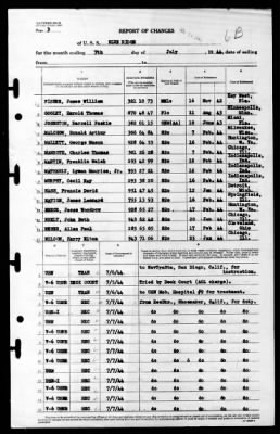 Blue Ridge (AGC-2) > 1944