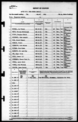 Blue Ridge (AGC-2) > 1944