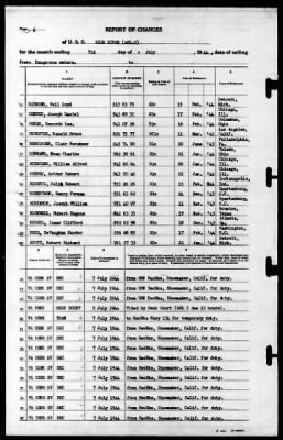 Blue Ridge (AGC-2) > 1944