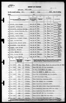 Blue Ridge (AGC-2) > 1944