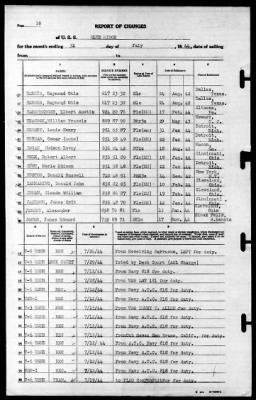 Blue Ridge (AGC-2) > 1944