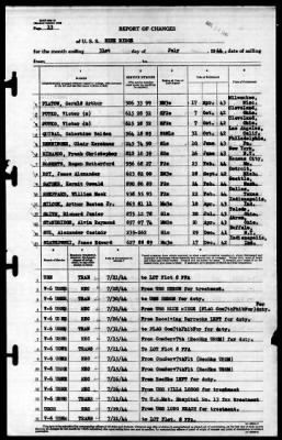 Blue Ridge (AGC-2) > 1944