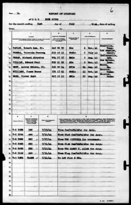 Blue Ridge (AGC-2) > 1944