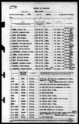 Blue Ridge (AGC-2) > 1944