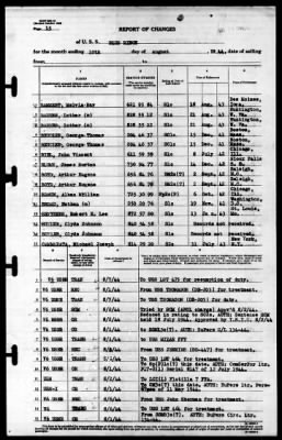 Blue Ridge (AGC-2) > 1944