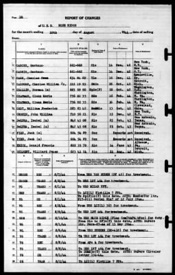 Blue Ridge (AGC-2) > 1944