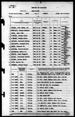 Blue Ridge (AGC-2) > 1944