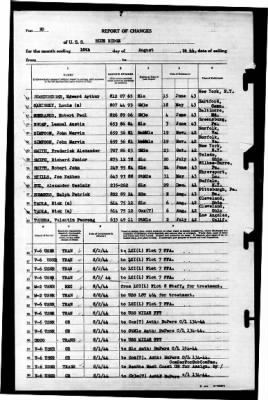 Blue Ridge (AGC-2) > 1944