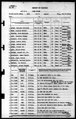 Blue Ridge (AGC-2) > 1944