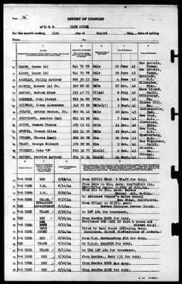 Blue Ridge (AGC-2) > 1944