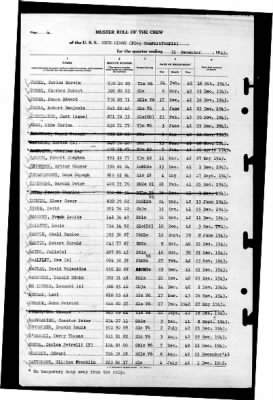 Blue Ridge (AGC-2) > 1943