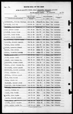 Blue Ridge (AGC-2) > 1943