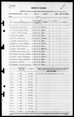 Blue Ridge (AGC-2) > 1945