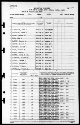 Blue Ridge (AGC-2) > 1945