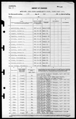 Thumbnail for Blue Ridge (AGC-2) > 1945