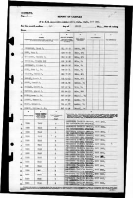 Blue Ridge (AGC-2) > 1945