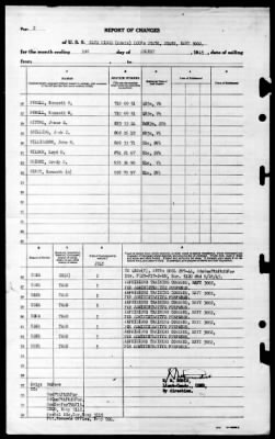 Thumbnail for Blue Ridge (AGC-2) > 1945