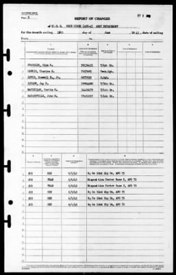 Thumbnail for Blue Ridge (AGC-2) > 1945