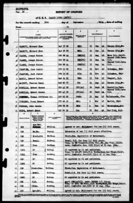 Cassin Young (DD-793) > 1944