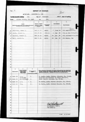 Thumbnail for Dorothea L Dix (AP-67) > 1943