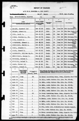 Thumbnail for Dorothea L Dix (AP-67) > 1943