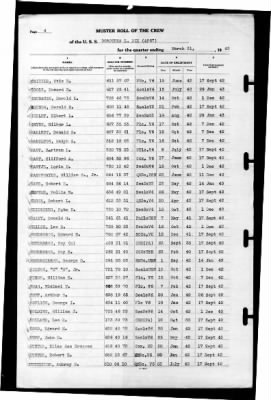 Dorothea L Dix (AP-67) > 1943