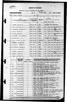 Thumbnail for Dorothea L Dix (AP-67) > 1943