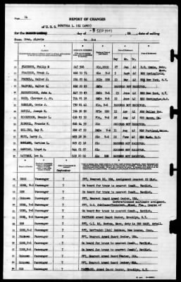 Dorothea L Dix (AP-67) > 1943