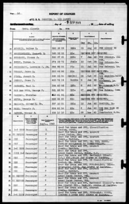 Thumbnail for Dorothea L Dix (AP-67) > 1943