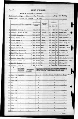 Thumbnail for Dorothea L Dix (AP-67) > 1943